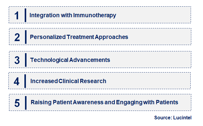 Emerging Trends in the Hyperthermia Cancer Treatment Market